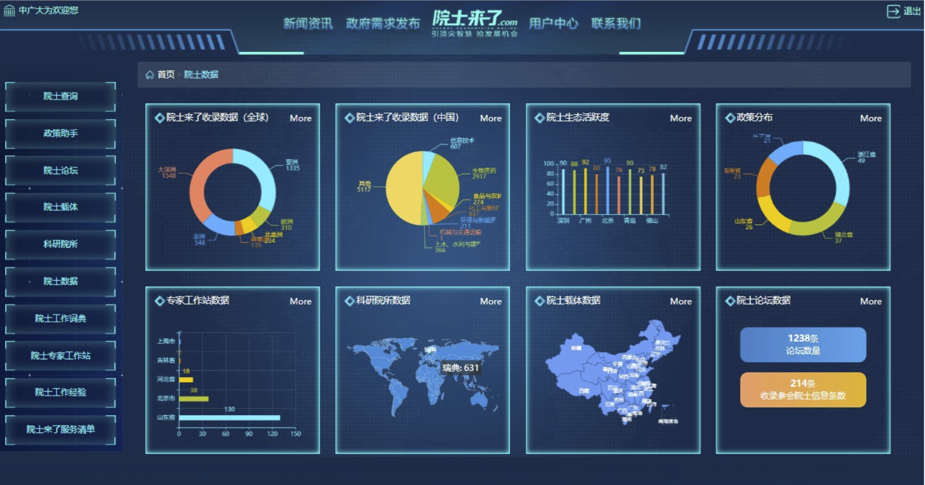 院士来了展示图3